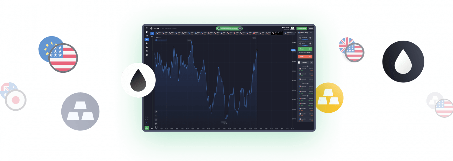 Quotex - We select the asset of interest.