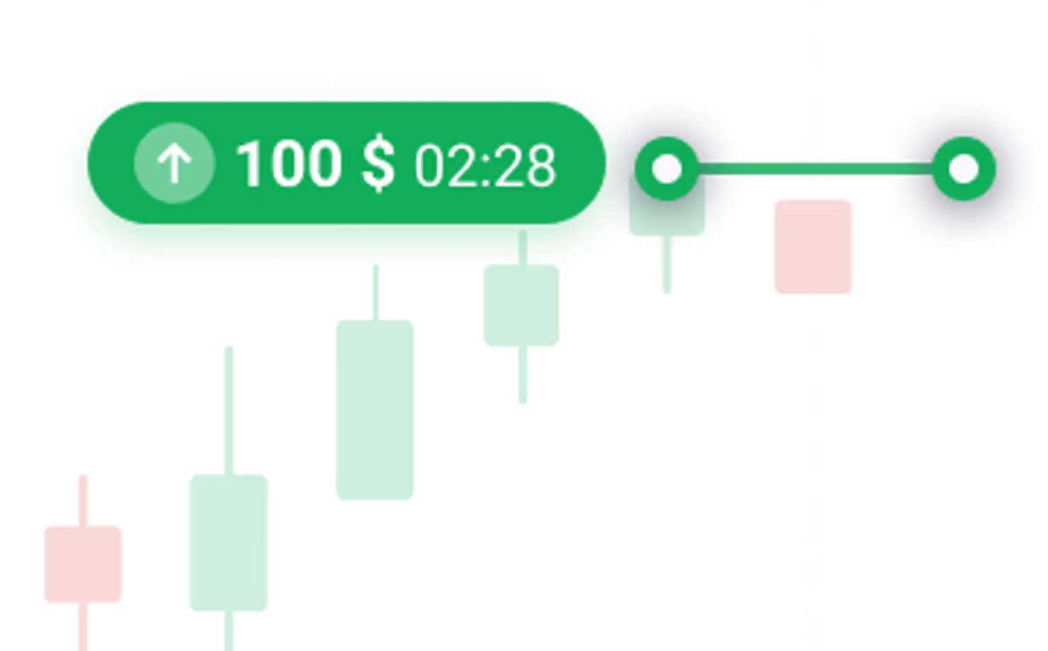 Quotex - For a particular period, we forecast as per the timetable.